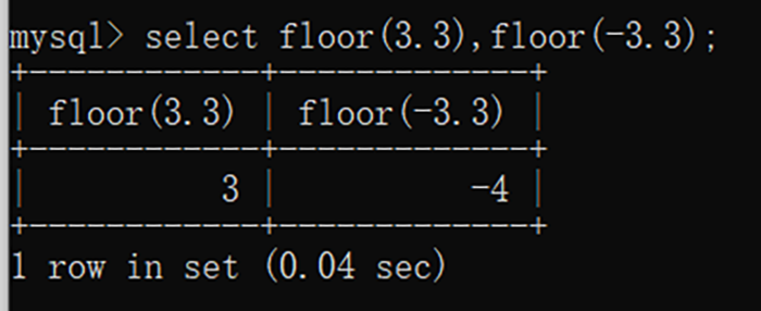 关于floor()报错注入,你真的懂了吗? - 作者:酒仙桥六号部队 关于floor()报错注入,你真的懂了吗? - 作者:酒仙桥六号部队