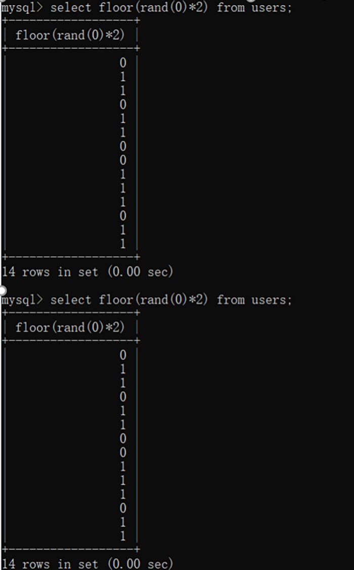 关于floor()报错注入,你真的懂了吗? - 作者:酒仙桥六号部队 关于floor()报错注入,你真的懂了吗? - 作者:酒仙桥六号部队