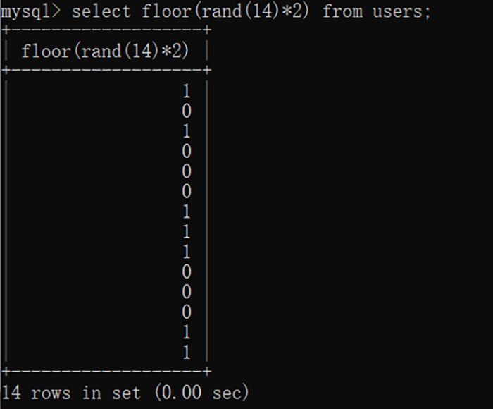 关于floor()报错注入,你真的懂了吗? - 作者:酒仙桥六号部队 关于floor()报错注入,你真的懂了吗? - 作者:酒仙桥六号部队