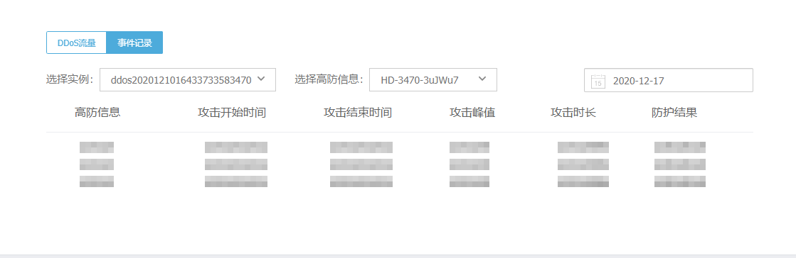 又拍云:高性能、低成本的高防IP产品现实吗? - 作者:Megannainai 又拍云:高性能、低成本的高防IP产品现实吗? - 作者:Megannainai