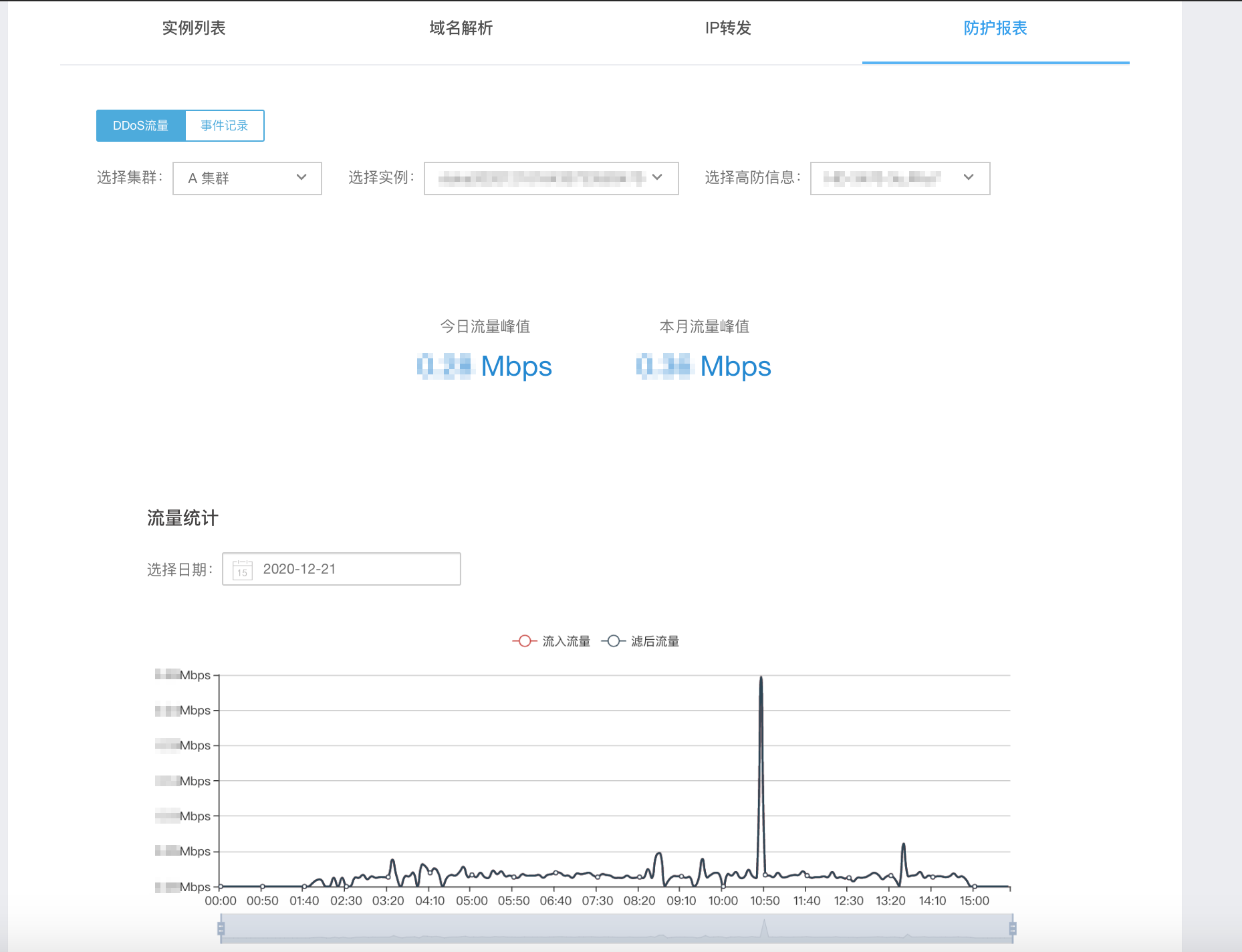 又拍云:高性能、低成本的高防IP产品现实吗? - 作者:Megannainai 又拍云:高性能、低成本的高防IP产品现实吗? - 作者:Megannainai