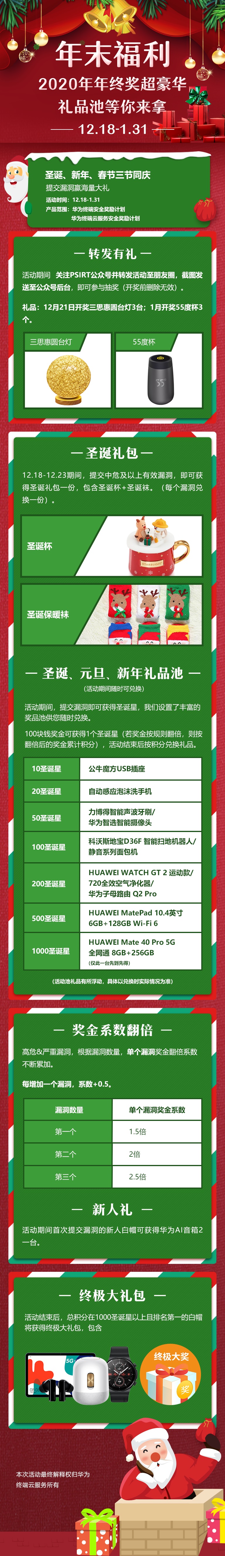 华为终端安全奖励计划年末福利等你拿 - 作者:HUAWEIPSIRT-安全小百科