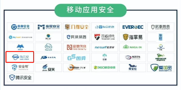 海云安入选《CCSIP 2020中国网络安全产业全景图》 - 作者:SECIDEA-安全小百科