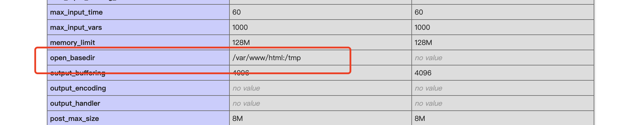 图片[2]-php中函数禁用绕过的原理与利用 – 作者:合天智汇-安全小百科
