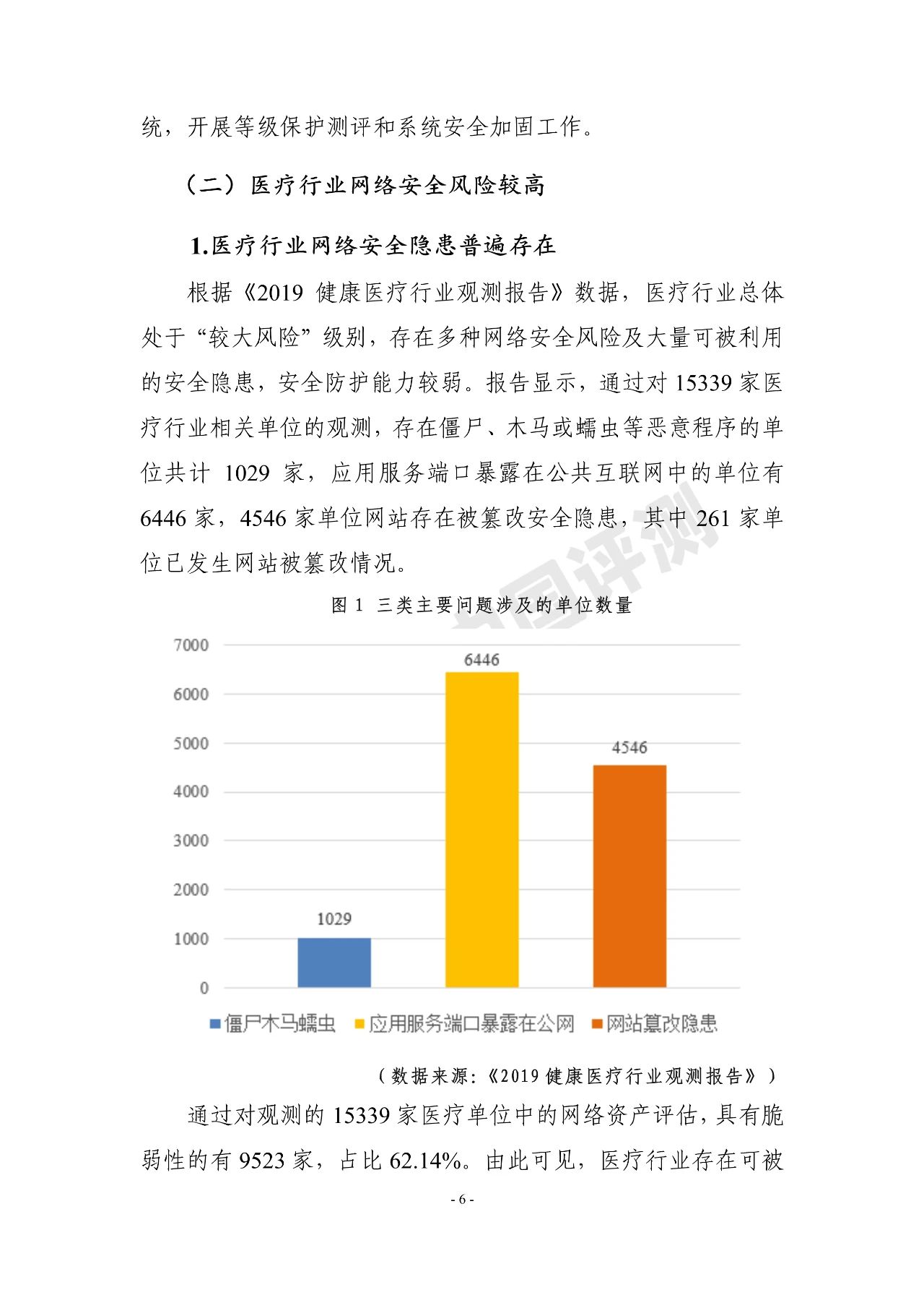 《医疗行业网络安全白皮书(2020年)》 - 作者:中国评测网安中心 《医疗行业网络安全白皮书(2020年)》 - 作者:中国评测网安中心