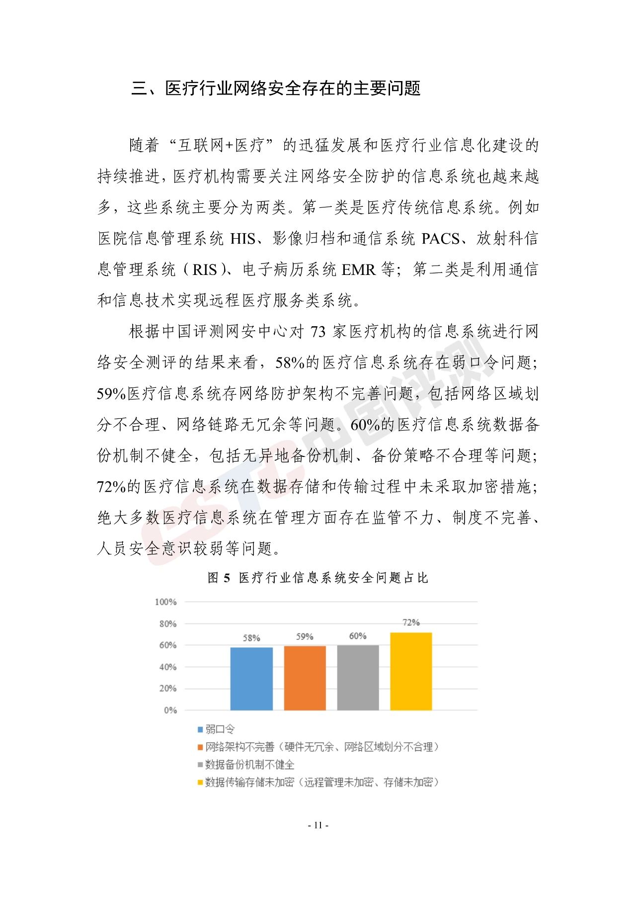 《医疗行业网络安全白皮书(2020年)》 - 作者:中国评测网安中心 《医疗行业网络安全白皮书(2020年)》 - 作者:中国评测网安中心