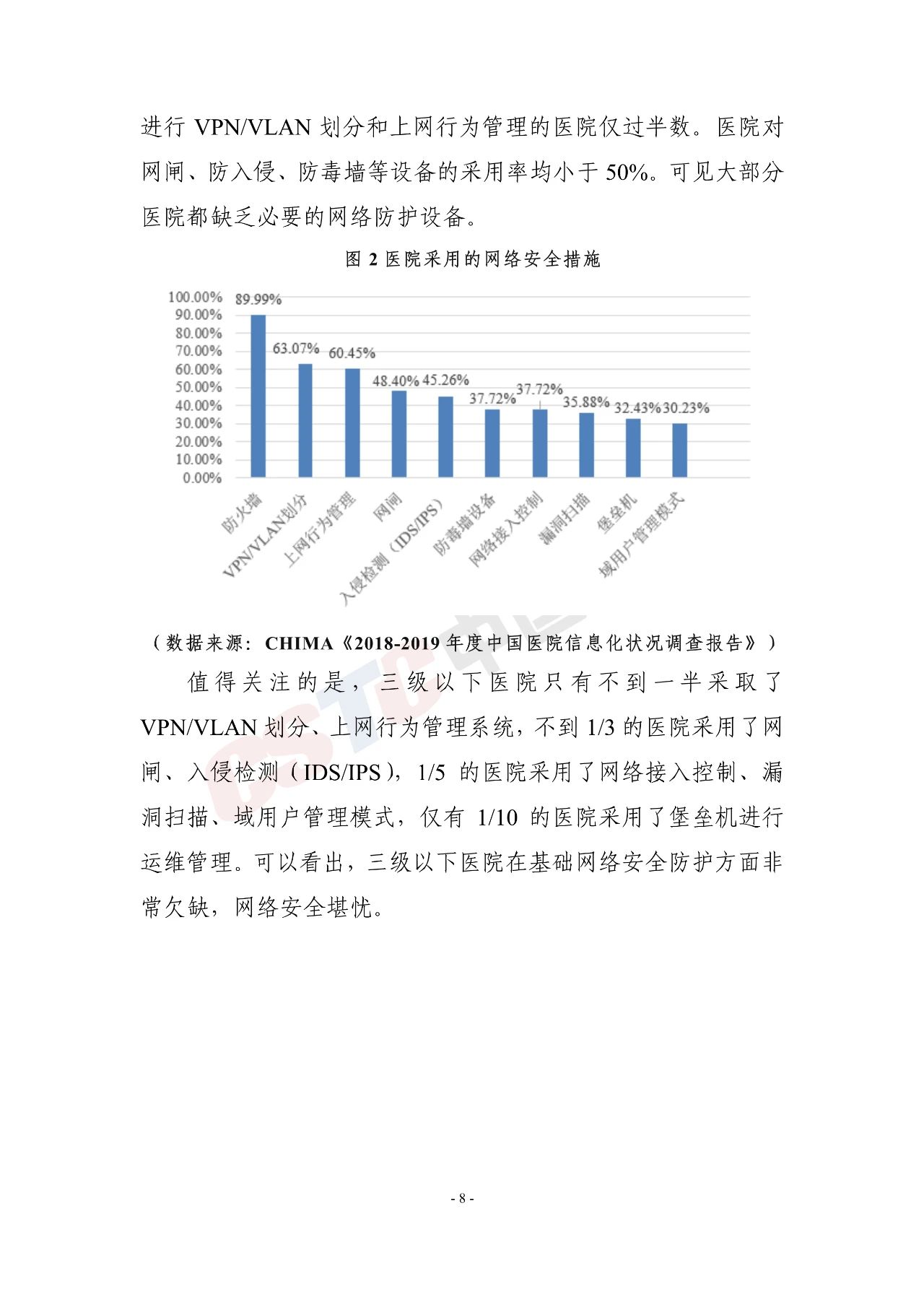 《医疗行业网络安全白皮书(2020年)》 - 作者:中国评测网安中心 《医疗行业网络安全白皮书(2020年)》 - 作者:中国评测网安中心