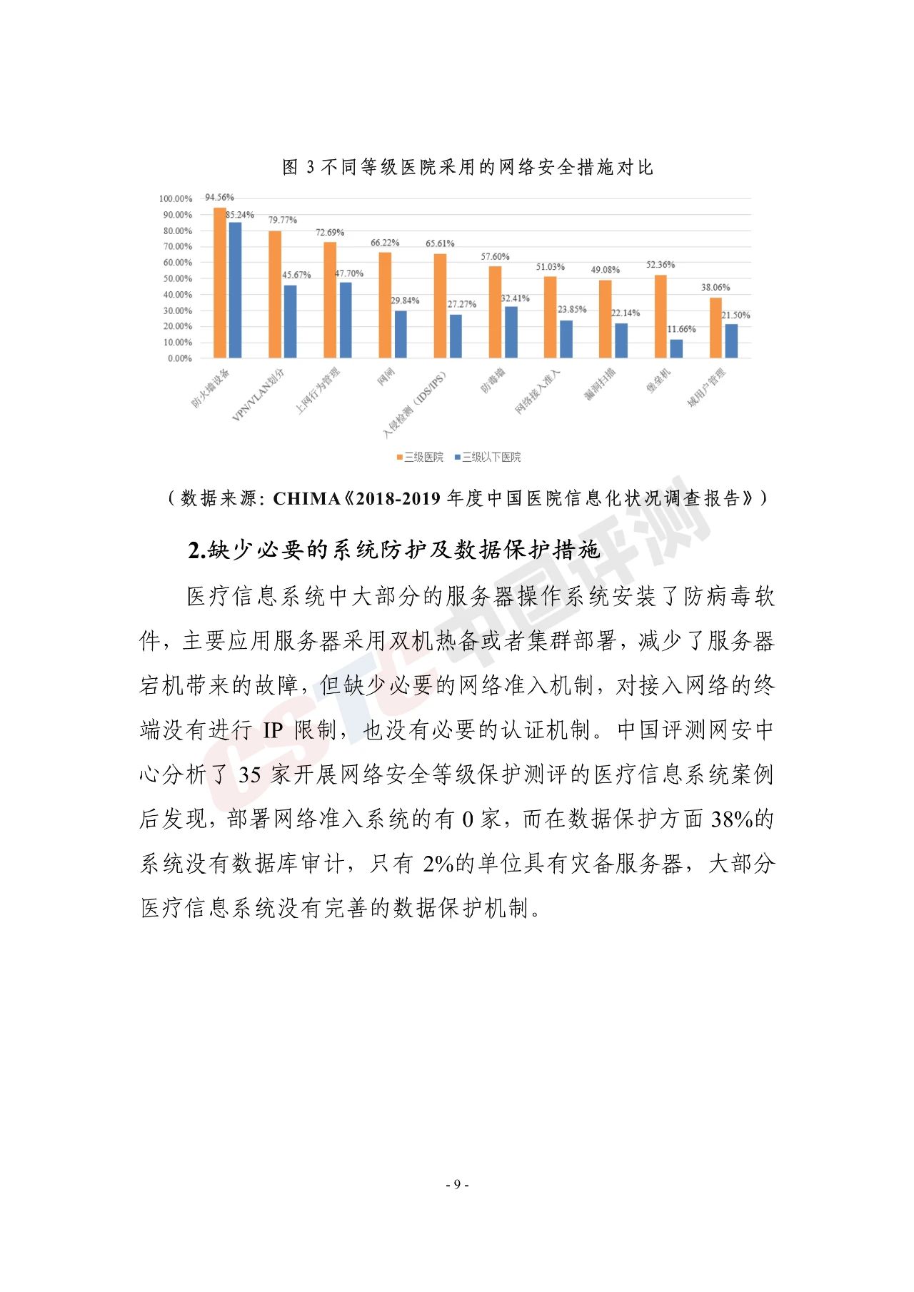 《医疗行业网络安全白皮书(2020年)》 - 作者:中国评测网安中心 《医疗行业网络安全白皮书(2020年)》 - 作者:中国评测网安中心