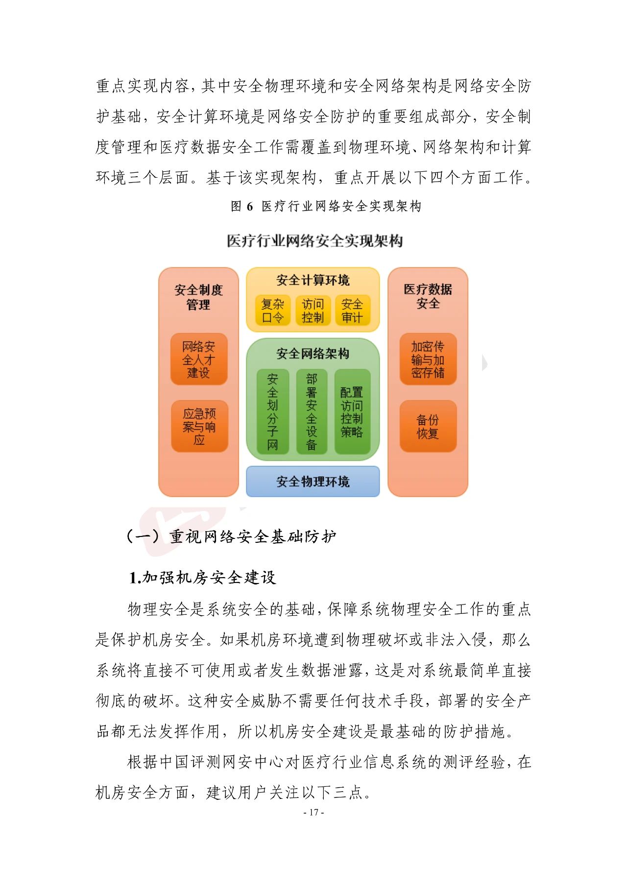 《医疗行业网络安全白皮书(2020年)》 - 作者:中国评测网安中心 《医疗行业网络安全白皮书(2020年)》 - 作者:中国评测网安中心