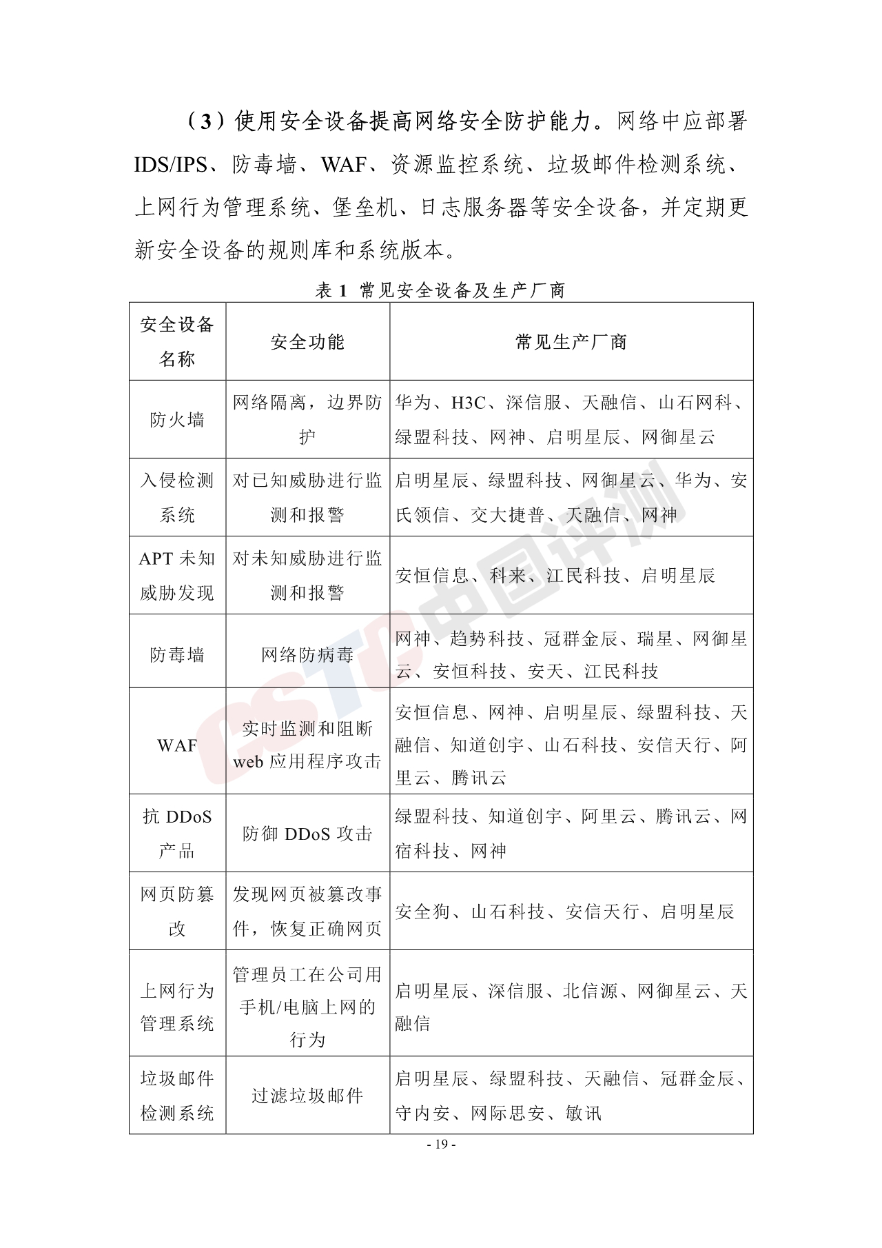 《医疗行业网络安全白皮书(2020年)》 - 作者:中国评测网安中心 《医疗行业网络安全白皮书(2020年)》 - 作者:中国评测网安中心