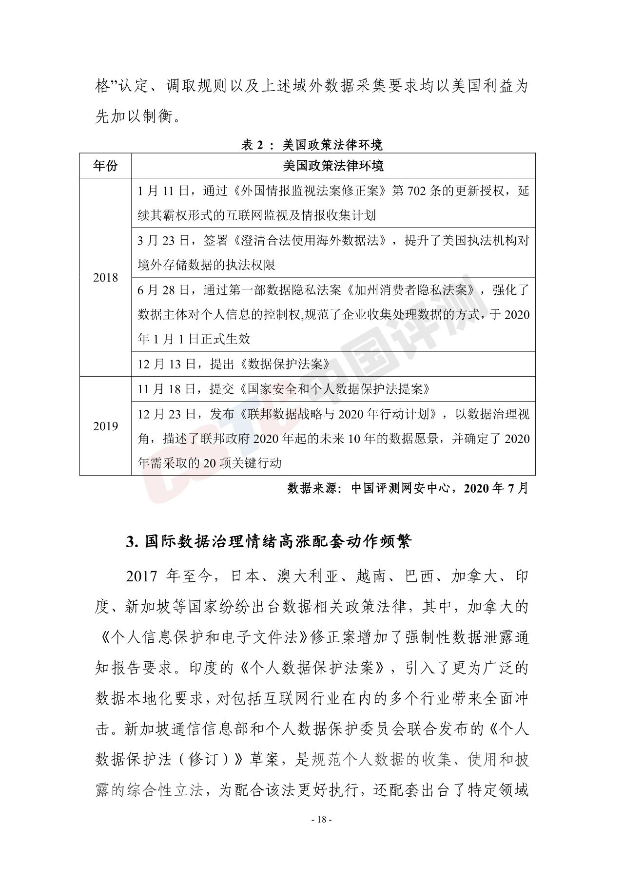 《电信和互联网行业数据安全治理白皮书(2020年)》 - 作者:中国评测网安中心 《电信和互联网行业数据安全治理白皮书(2020年)》 - 作者:中国评测网安中心