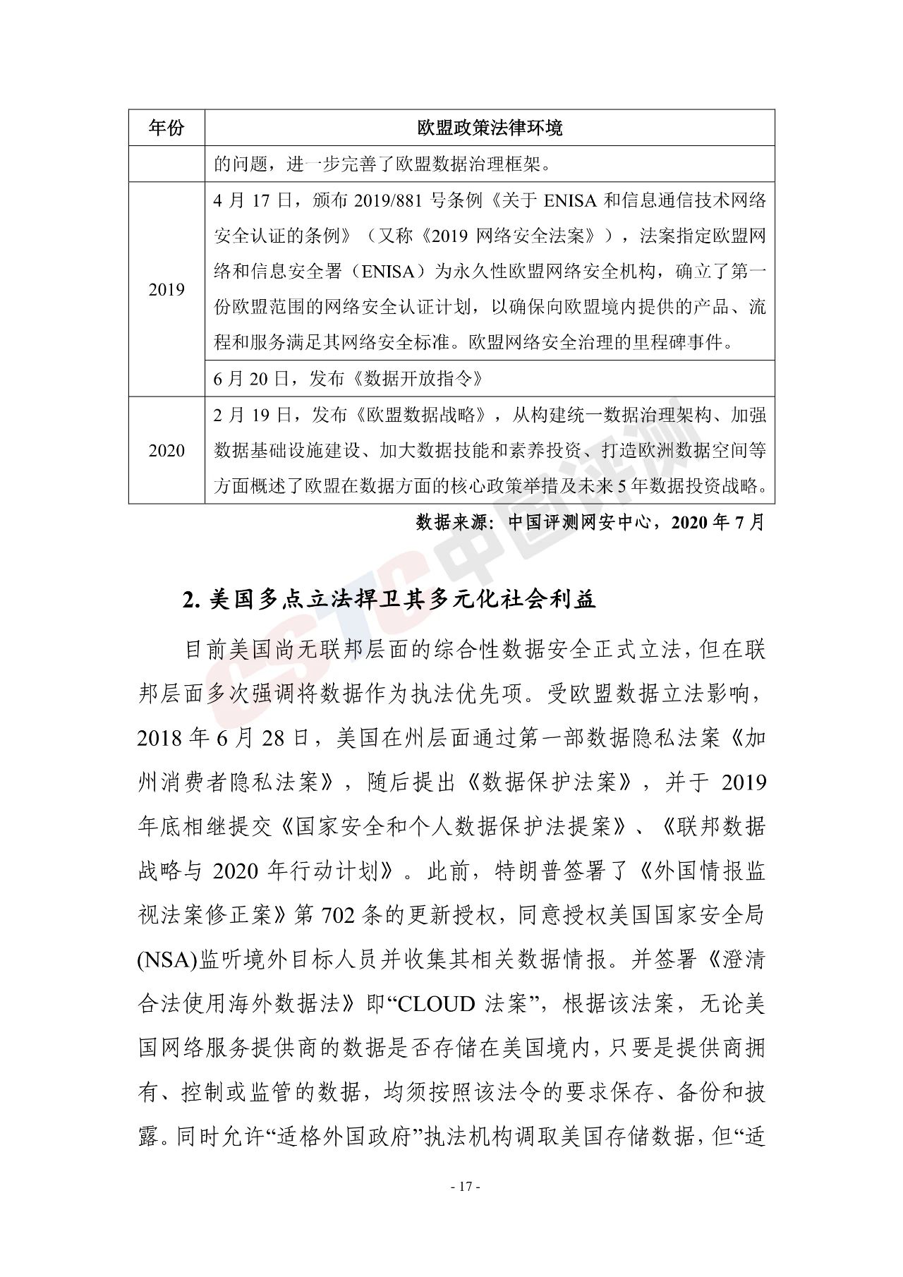《电信和互联网行业数据安全治理白皮书(2020年)》 - 作者:中国评测网安中心 《电信和互联网行业数据安全治理白皮书(2020年)》 - 作者:中国评测网安中心