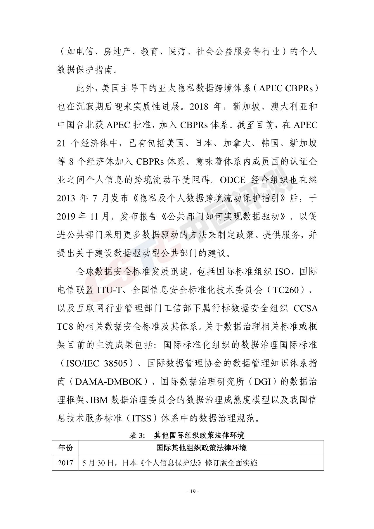 《电信和互联网行业数据安全治理白皮书(2020年)》 - 作者:中国评测网安中心 《电信和互联网行业数据安全治理白皮书(2020年)》 - 作者:中国评测网安中心