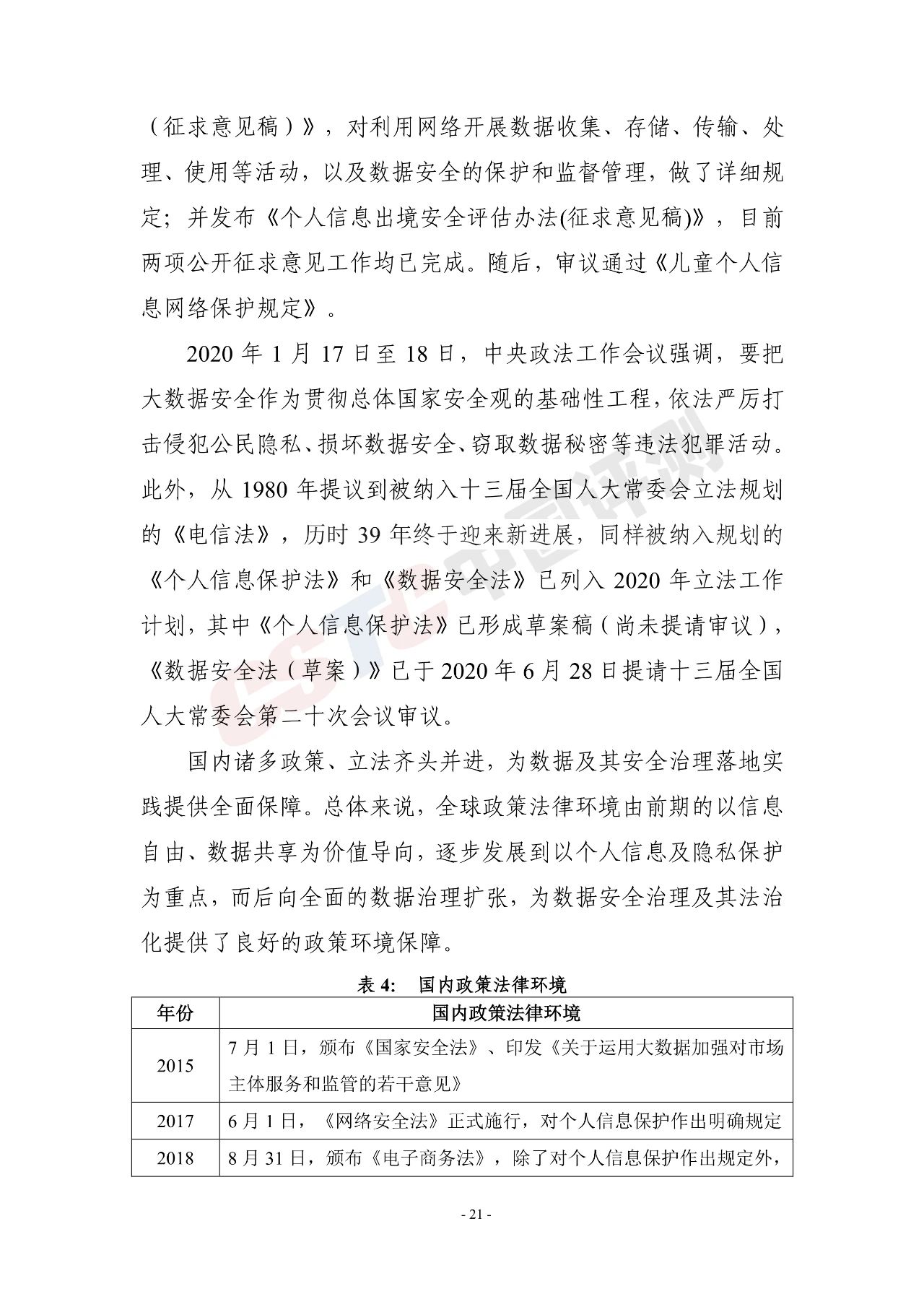 《电信和互联网行业数据安全治理白皮书(2020年)》 - 作者:中国评测网安中心 《电信和互联网行业数据安全治理白皮书(2020年)》 - 作者:中国评测网安中心