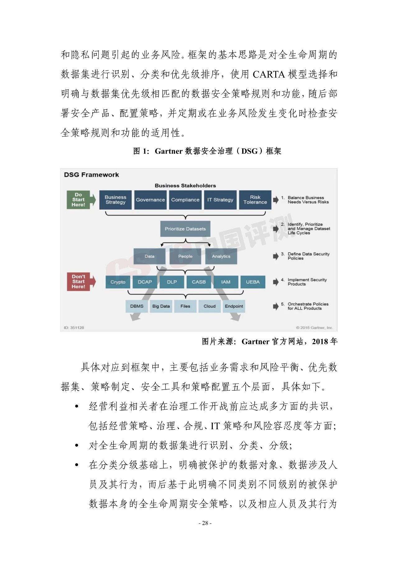 《电信和互联网行业数据安全治理白皮书(2020年)》 - 作者:中国评测网安中心 《电信和互联网行业数据安全治理白皮书(2020年)》 - 作者:中国评测网安中心