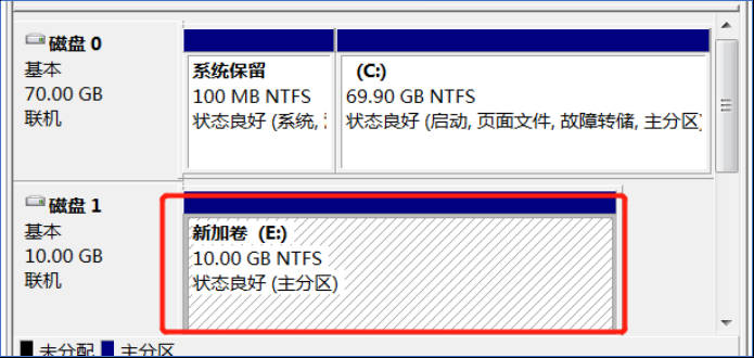 XAMPP任意命令执行提升权限漏洞(CVE-2020-11107) - 作者:东塔安全学院 XAMPP任意命令执行提升权限漏洞(CVE-2020-11107) - 作者:东塔安全学院