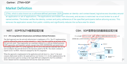 图片[4]-零信任创新沙龙分享《零信任实践：从远程办公开始》 – 作者:联软科技leagsoft-安全小百科