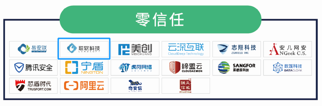 联软科技成功入选《CCSIP 2020中国网络安全产业全景图》,零信任领域实力再获认可 - 作者:联软科技leagsoft 联软科技成功入选《CCSIP 2020中国网络安全产业全景图》,零信任领域实力再获认可 - 作者:联软科技leagsoft