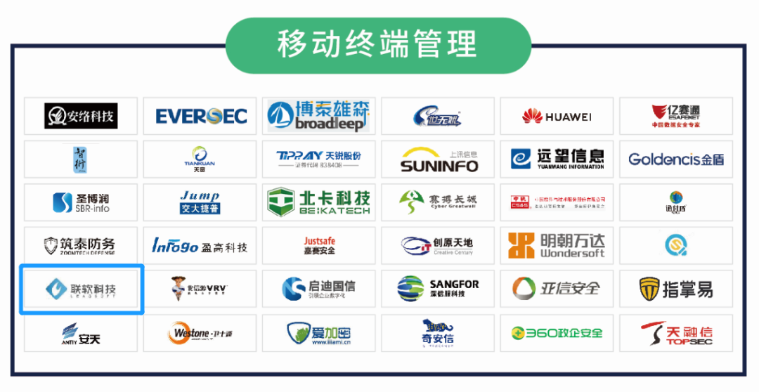 联软科技成功入选《CCSIP 2020中国网络安全产业全景图》,零信任领域实力再获认可 - 作者:联软科技leagsoft 联软科技成功入选《CCSIP 2020中国网络安全产业全景图》,零信任领域实力再获认可 - 作者:联软科技leagsoft