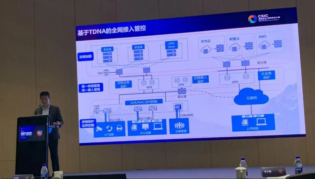 湾区创见·2020网络安全大会 | 移动安全新基建,助力企业数字化转型腾飞 - 作者:联软科技leagsoft 湾区创见·2020网络安全大会 | 移动安全新基建,助力企业数字化转型腾飞 - 作者:联软科技leagsoft