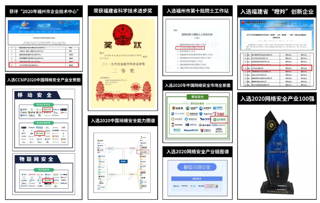 北卡科技2020年度回顾:艰难方显勇毅,磨砺始得玉成 - 作者:beikatech 北卡科技2020年度回顾:艰难方显勇毅,磨砺始得玉成 - 作者:beikatech