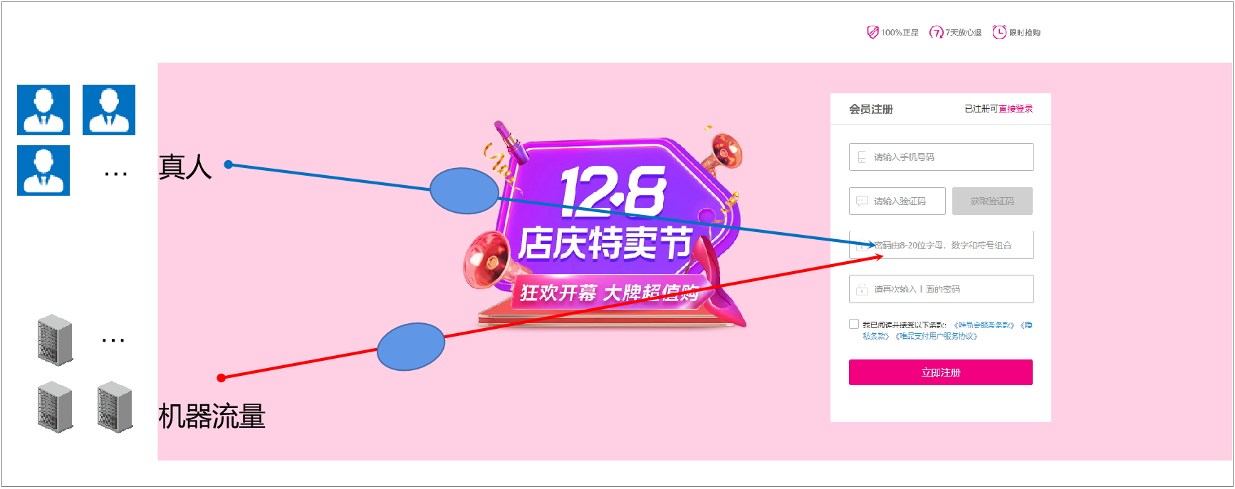 IP数据库的定位能力在商业端的具体应用有哪些?(二) - 作者:郑州埃文科技-安全小百科