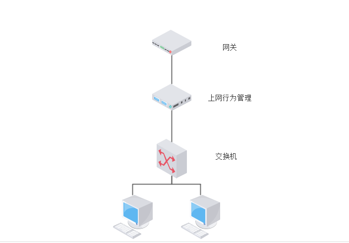 关于PDD员工发帖溯源联想到的相关技术与实现 - 作者:redhatd 关于PDD员工发帖溯源联想到的相关技术与实现 - 作者:redhatd