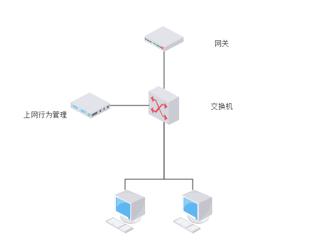 关于PDD员工发帖溯源联想到的相关技术与实现 - 作者:redhatd 关于PDD员工发帖溯源联想到的相关技术与实现 - 作者:redhatd