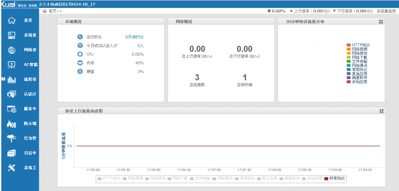关于PDD员工发帖溯源联想到的相关技术与实现 - 作者:redhatd 关于PDD员工发帖溯源联想到的相关技术与实现 - 作者:redhatd