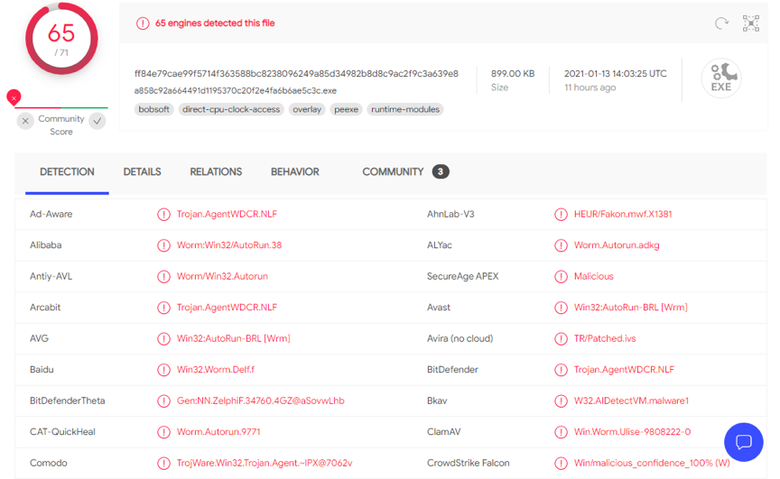 Incaseformat蠕虫爆发，删除磁盘文件，美创诺亚防勒索可防御！ - 作者:杭州美创科技-安全小百科