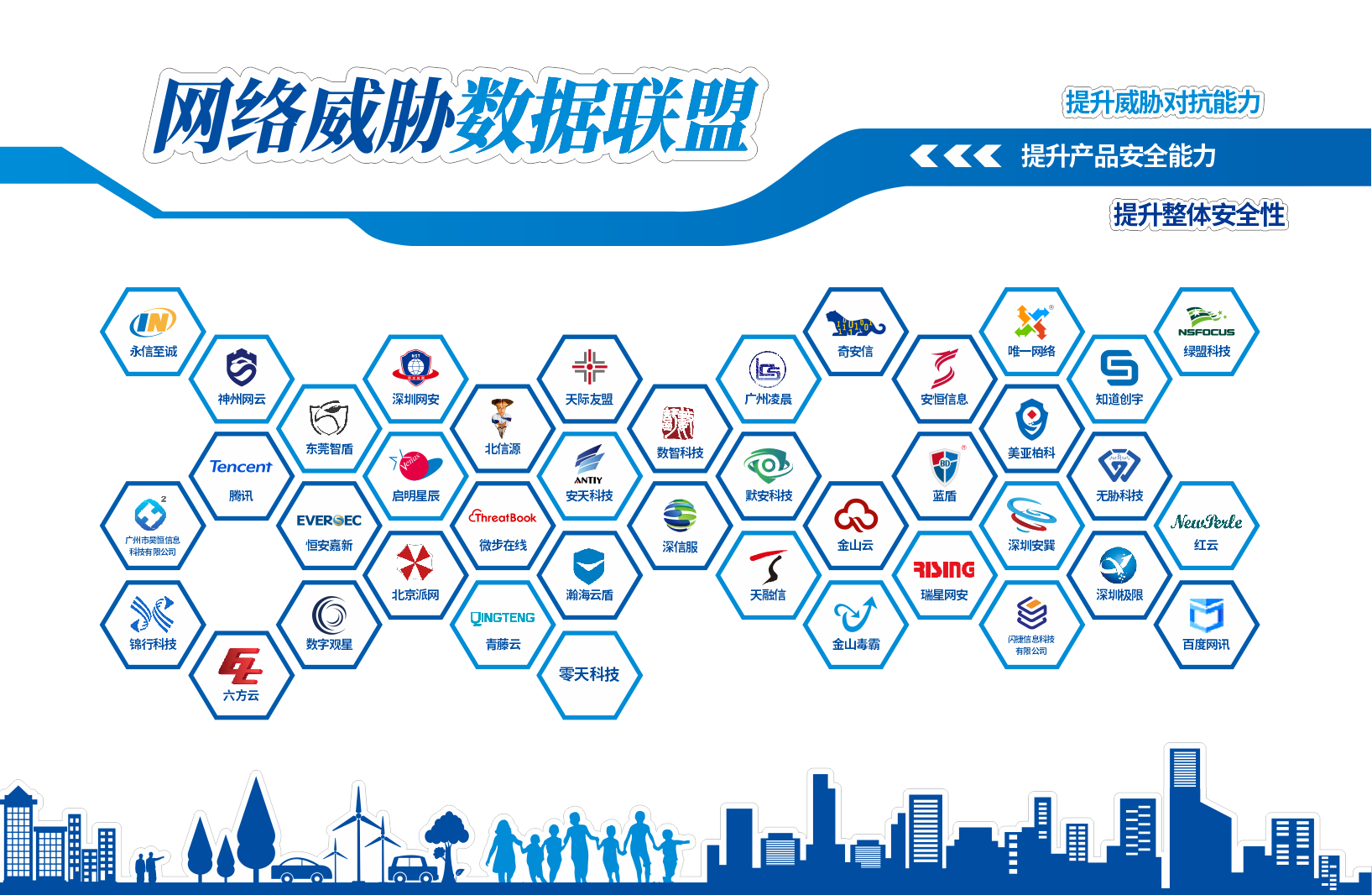 默安科技加入网络威胁数据联盟 合力打造广东网安高地 - 作者:默安科技 默安科技加入网络威胁数据联盟 合力打造广东网安高地 - 作者:默安科技