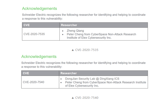 图片[1]-【施耐德电气官方致谢】Schneider PLC高危漏洞 – 作者:博智安全elex-安全小百科