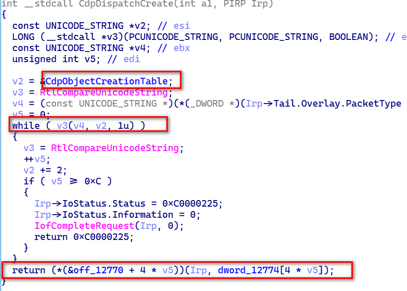 Windows condrv.sys内存损坏漏洞,深信服EDR快速响应支持防护 - 作者:深信服千里目安全实验室 Windows condrv.sys内存损坏漏洞,深信服EDR快速响应支持防护 - 作者:深信服千里目安全实验室