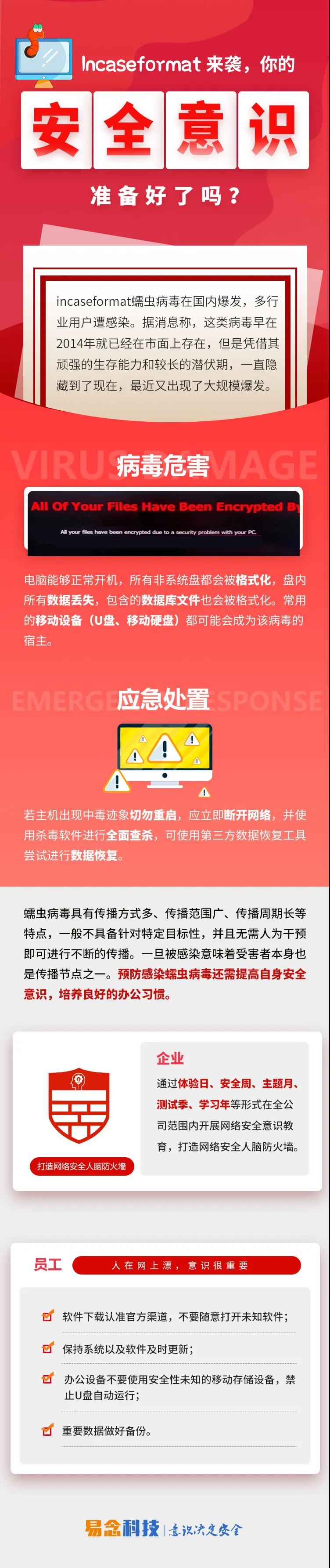 incaseformat蠕虫病毒来袭,点击查看应对办法 - 作者:易念科技-安全小百科