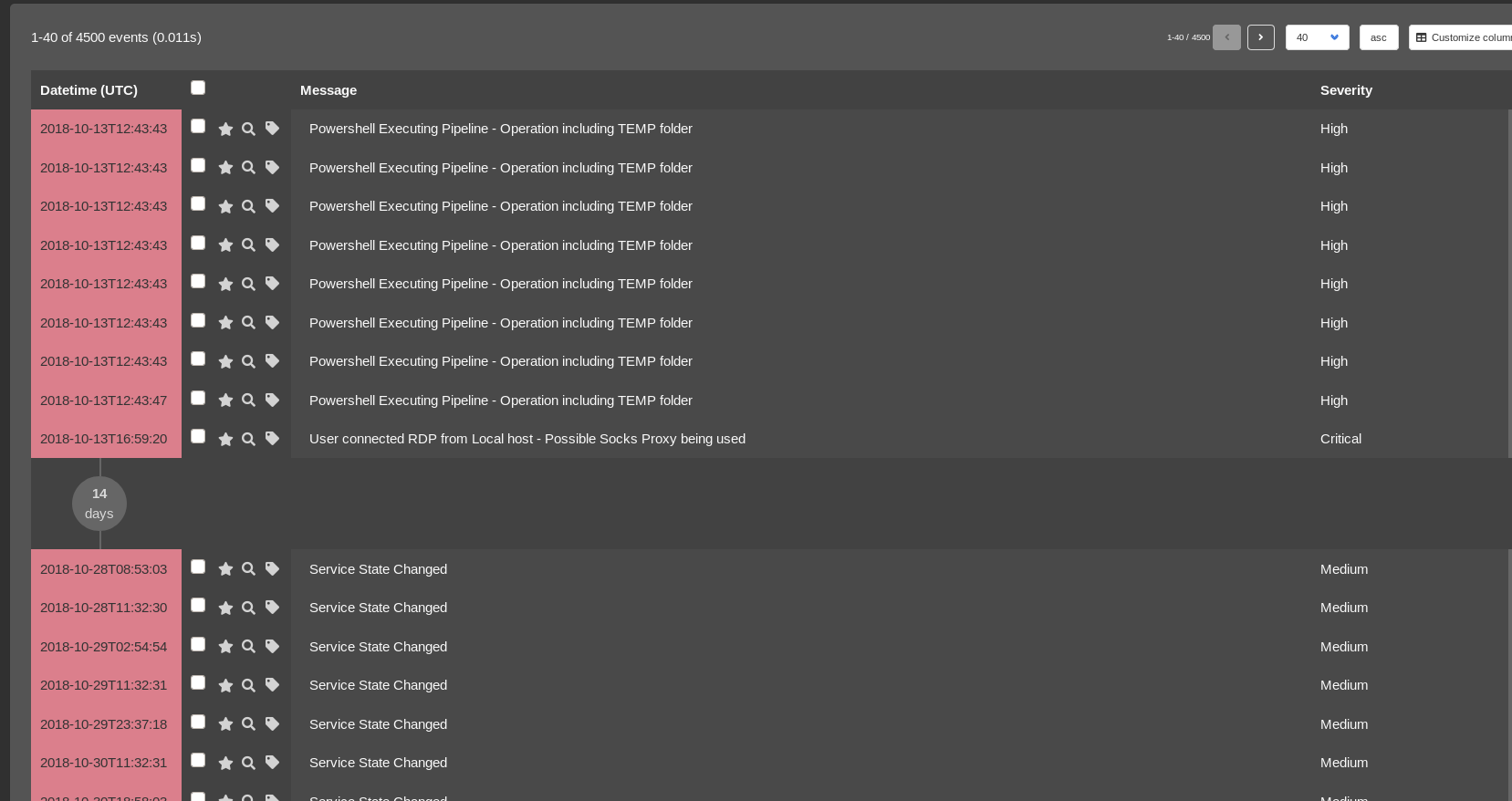 通过Windows事件日志介绍APT-Hunter - 作者:周大涛-安全小百科