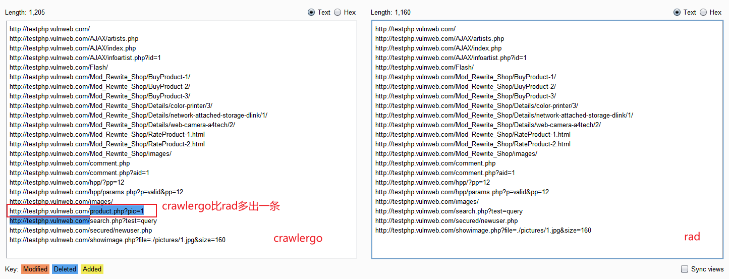 对于crawlergo|rad|burpsuite|awvs爬虫的对比 - 作者:我要好好学习啦 对于crawlergo|rad|burpsuite|awvs爬虫的对比 - 作者:我要好好学习啦