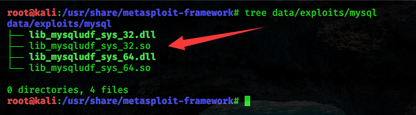 内网渗透测试:MySql的利用与提权思路总结 - 作者:MrAnonymous 内网渗透测试:MySql的利用与提权思路总结 - 作者:MrAnonymous