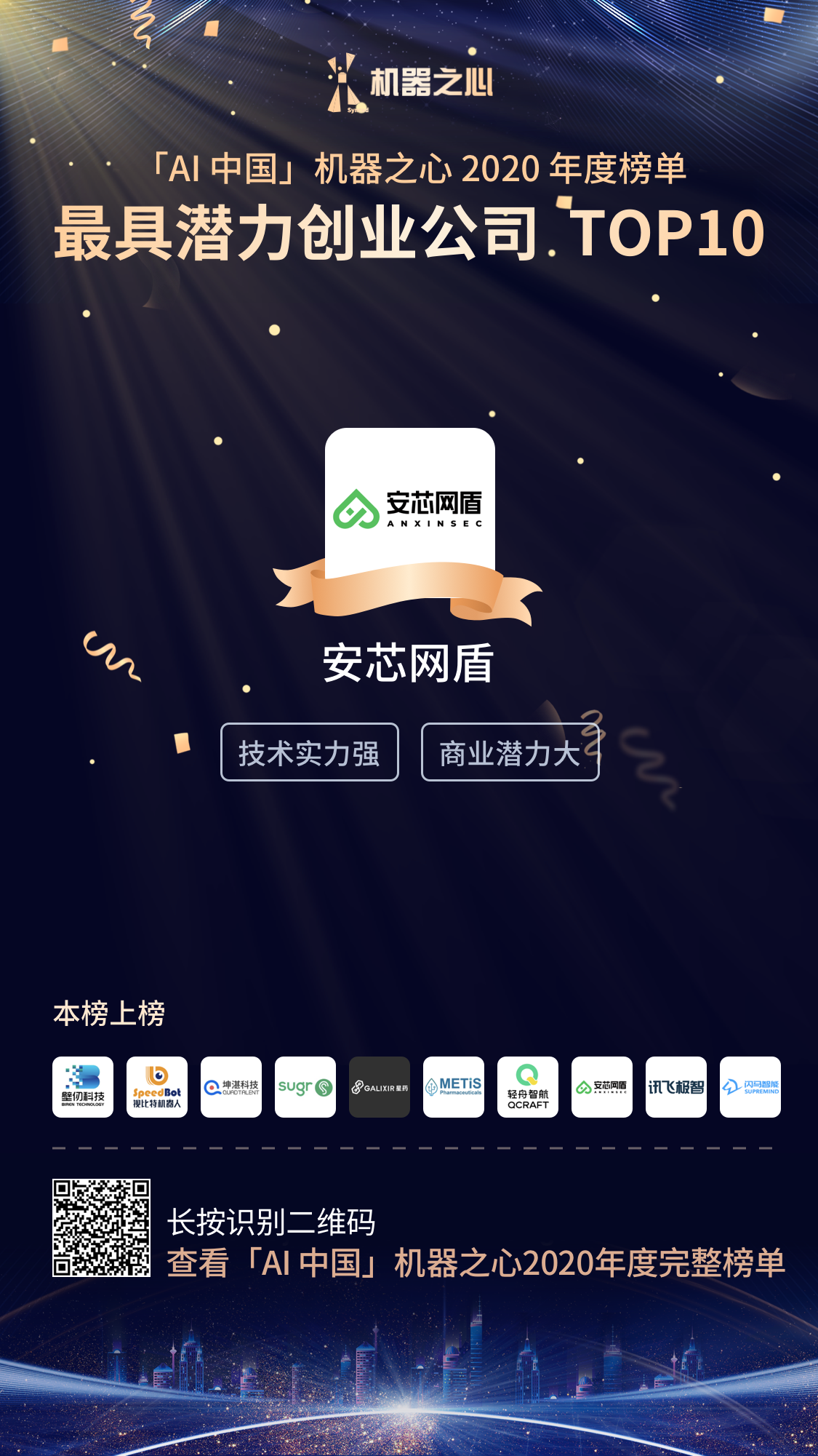 安芯网盾获机器之心2020年度「最具潜力创业公司 TOP10」 - 作者:安芯网盾-安全小百科