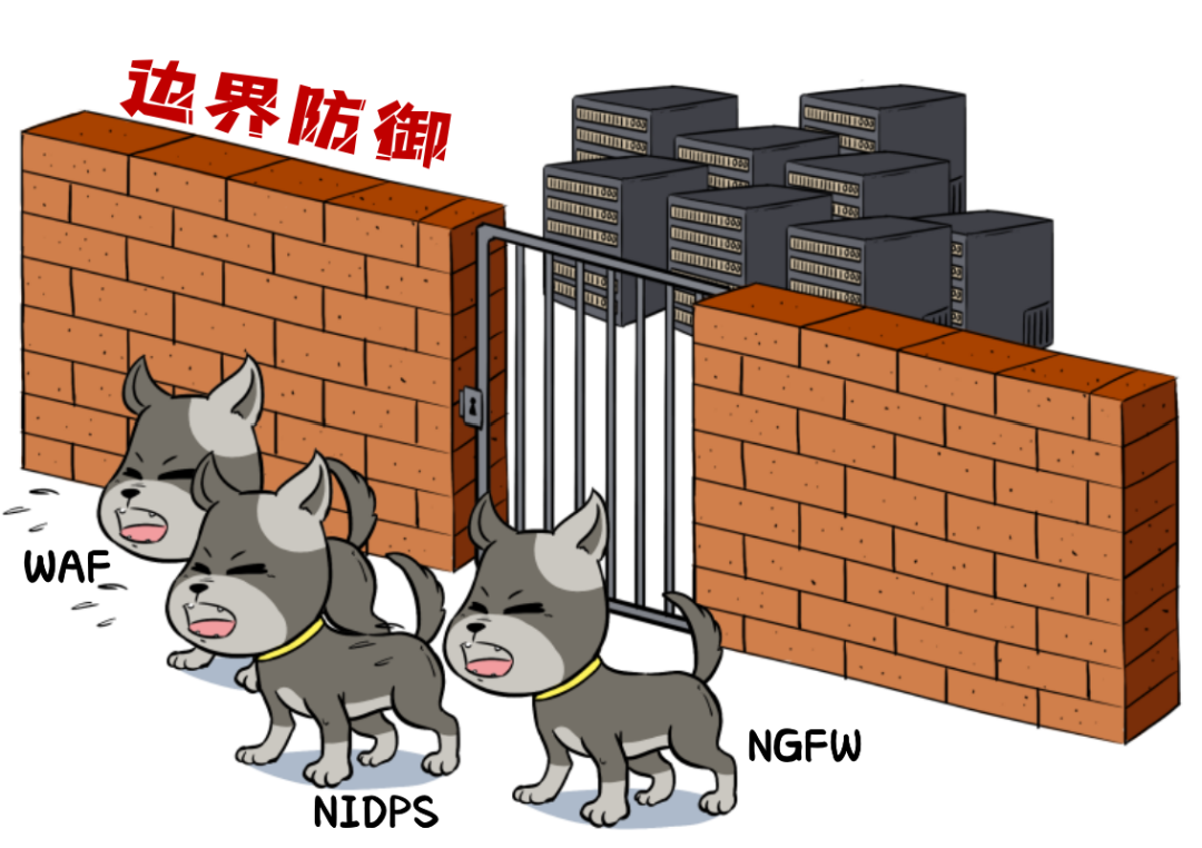 安全课堂|CWPP大起底 - 作者:安全狗safedog-安全小百科