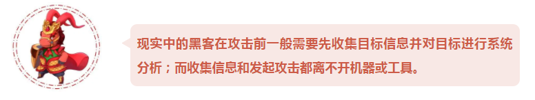安全小课堂丨人机识别与应用安全有什么关系? - 作者:WebRAY 安全小课堂丨人机识别与应用安全有什么关系? - 作者:WebRAY