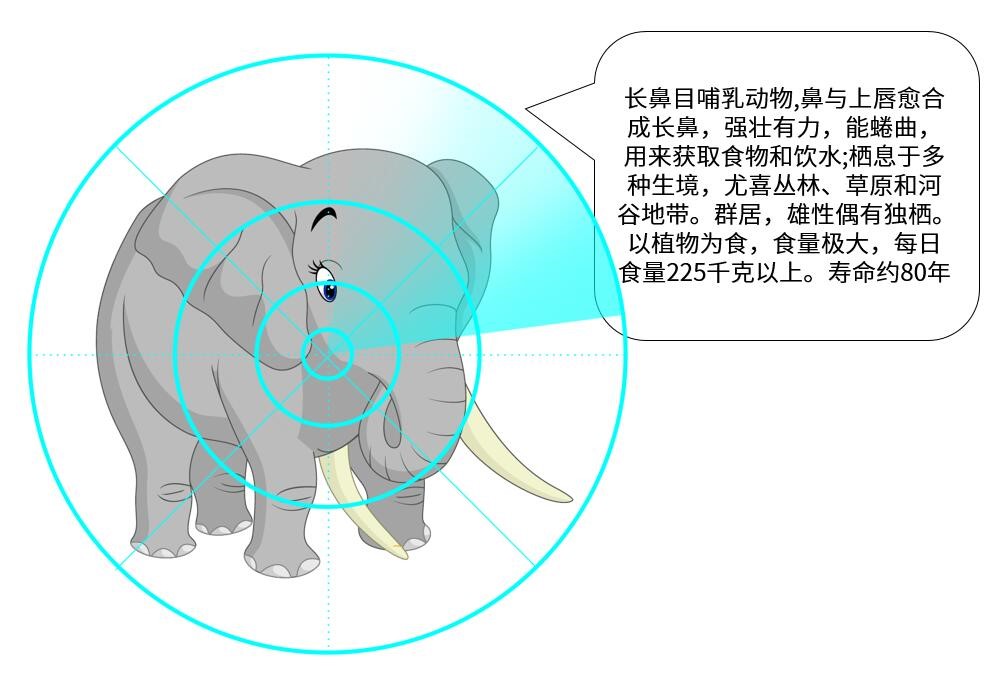 安全小课堂丨人机识别与应用安全有什么关系? - 作者:WebRAY 安全小课堂丨人机识别与应用安全有什么关系? - 作者:WebRAY