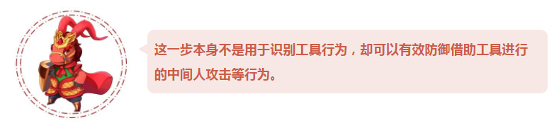 安全小课堂丨人机识别与应用安全有什么关系? - 作者:WebRAY 安全小课堂丨人机识别与应用安全有什么关系? - 作者:WebRAY