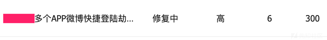 手机应用中的OAuth登陆安全测试(1) - 作者:DDDDDD1 手机应用中的OAuth登陆安全测试(1) - 作者:DDDDDD1
