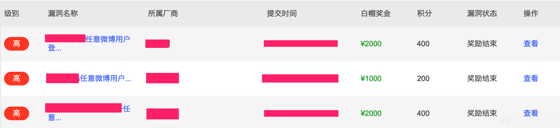 手机应用中的OAuth登陆安全测试(1) - 作者:DDDDDD1 手机应用中的OAuth登陆安全测试(1) - 作者:DDDDDD1
