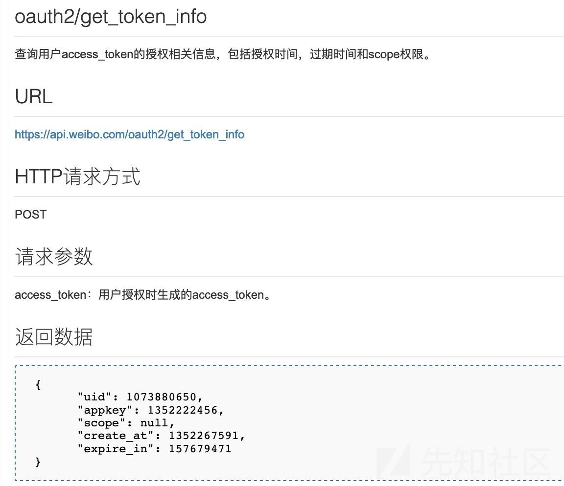 手机应用中的OAuth登陆安全测试(1) - 作者:DDDDDD1 手机应用中的OAuth登陆安全测试(1) - 作者:DDDDDD1