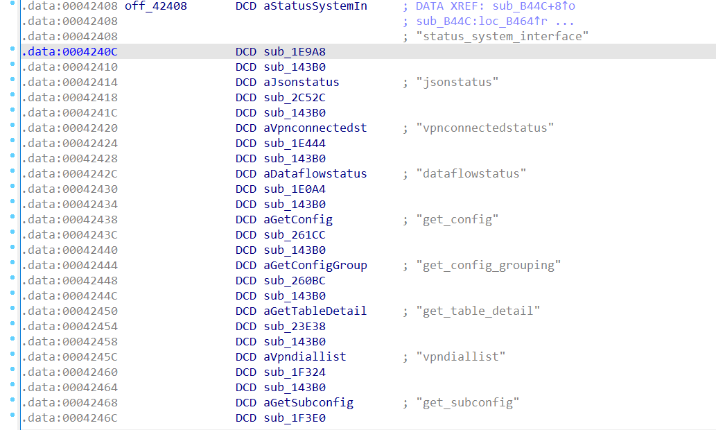 draytek漏洞分析 - 作者:YHsec实验室 draytek漏洞分析 - 作者:YHsec实验室