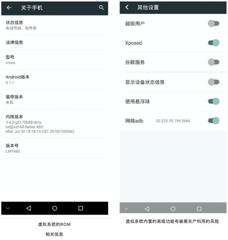 黑灰产攻击洪峰来袭,企业如何守住自己的钱袋子? - 作者:阿里云安全 黑灰产攻击洪峰来袭,企业如何守住自己的钱袋子? - 作者:阿里云安全