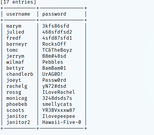 Vulnhub DC: 9 - 作者:WAFmax Vulnhub DC: 9 - 作者:WAFmax