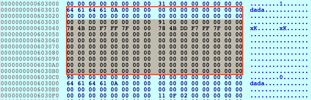 PWN系列堆利用之 Unsorted Bin Attack - 作者:ATL安全团队 PWN系列堆利用之 Unsorted Bin Attack - 作者:ATL安全团队