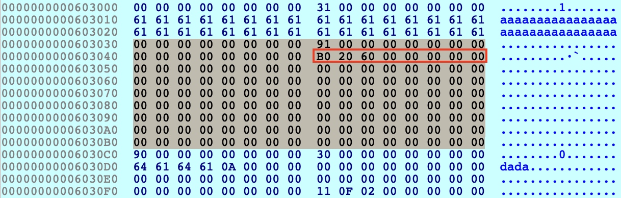 PWN系列堆利用之 Unsorted Bin Attack - 作者:ATL安全团队 PWN系列堆利用之 Unsorted Bin Attack - 作者:ATL安全团队